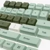 Ducky DCA132-USDINMDPH1 ievades ierīces piederums tastatūras vāciņš