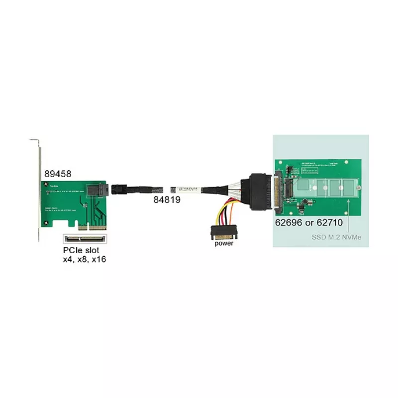 Interfeisa karte DeLOCK 62710 iekšējā M.2