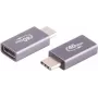 USB-C adapter ShiverPeaks Pro 4.0 Metal, USB-C uz USB-C, metāla korpuss