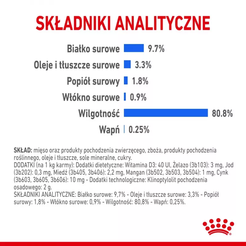 Mitrā kaķu barība Royal Canin Indoor Sterilized 12 x 85 g — mājputni, pieaugušiem sterilizētiem iekštelpu kaķiem