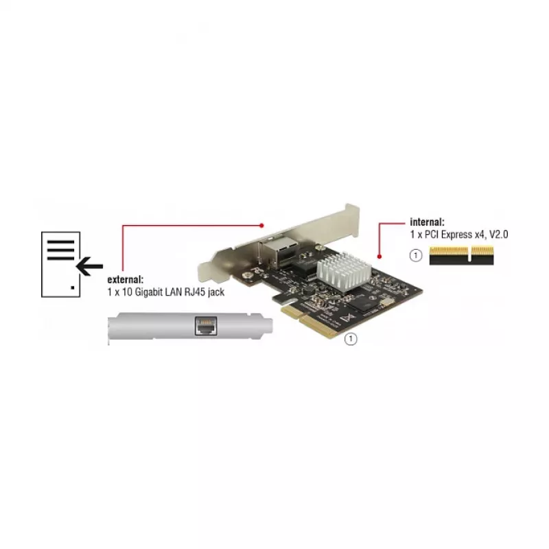 Interfeisa karte DeLOCK 89654 iekšēja RJ-45