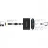 USB grafikas adapteris DeLOCK 62992