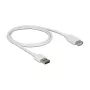 USB kabelis DeLOCK 85199 USB 2.0 1m USB A balts