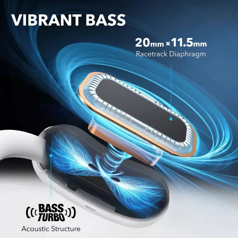 Austiņas Soundcore AeroFit 2