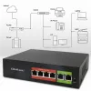 Ethernet PoE slēdzis QOLTEC 52289 — 4x RJ45 PoE porti, 2x RJ45 augšupsaites porti, 65W jaudas budžets