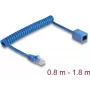 Tīkla kabelis DeLOCK 90366 RJ-45 Cat6 1.8 m zils