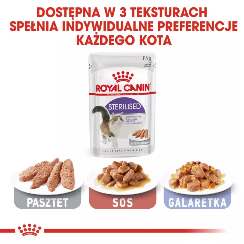 ROYAL CANIN FHN Sterilised mērcē - mitrā barība pieaugušiem kaķiem - 12x85g