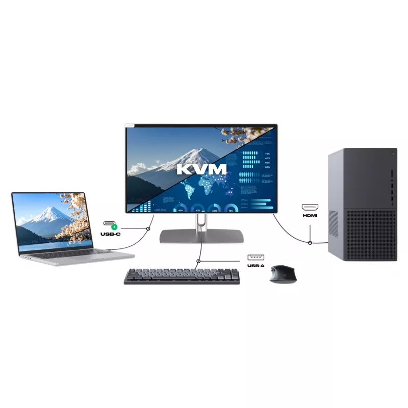 JAPANNEXT FHD skārienekrāna monitors 54,61 cm (21,5 inch) 1920x1080 pikseļi, IPS panelis, 8 ms, 75 Hz, AMD FreeSync, HDMI, skārienekrāns (JN-IPS2152FHDR-C65W-FLD-T)