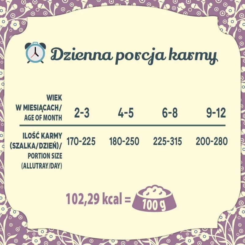 FOLK Kitten Smalkais jēra ēdiens - slapjā kaķu barība - 85g