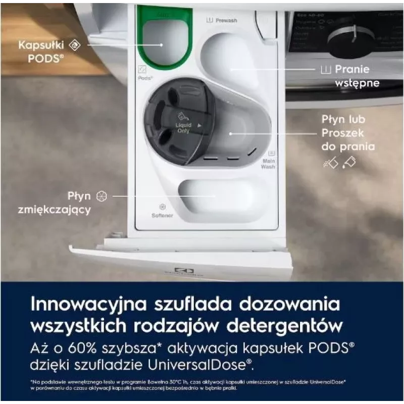 EW7F3492QP veļas mašīna