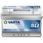 Akumulators VARTA 12V 74Ah/750A B13
