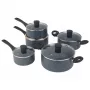 Pannu komplekts Russell Hobbs RH02818EU7, 5 gab. akmens tipa virtuves piederumu komplekts
