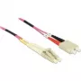 InfiniBand/optiskās šķiedras kabelis DeLOCK LC - SC 1m