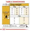 Sausā suņu barība Royal Canin Maltese Adult 1.5 kg — vista, 24% olbaltumvielu, 18% tauku