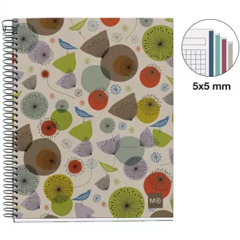 MIQUELRIUS koledžas piezīmju grāmatiņa Eco Design 4 rūtiņas DIN A5 iekšējā mala (A246399)