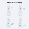 Unitek darbvirsmas lādētājs P1229ABK01-EU 100W ar 2× USB-A un 2× USB-C