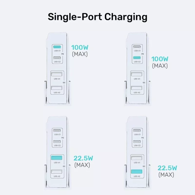 Unitek darbvirsmas lādētājs P1229ABK01-EU 100W ar 2× USB-A un 2× USB-C
