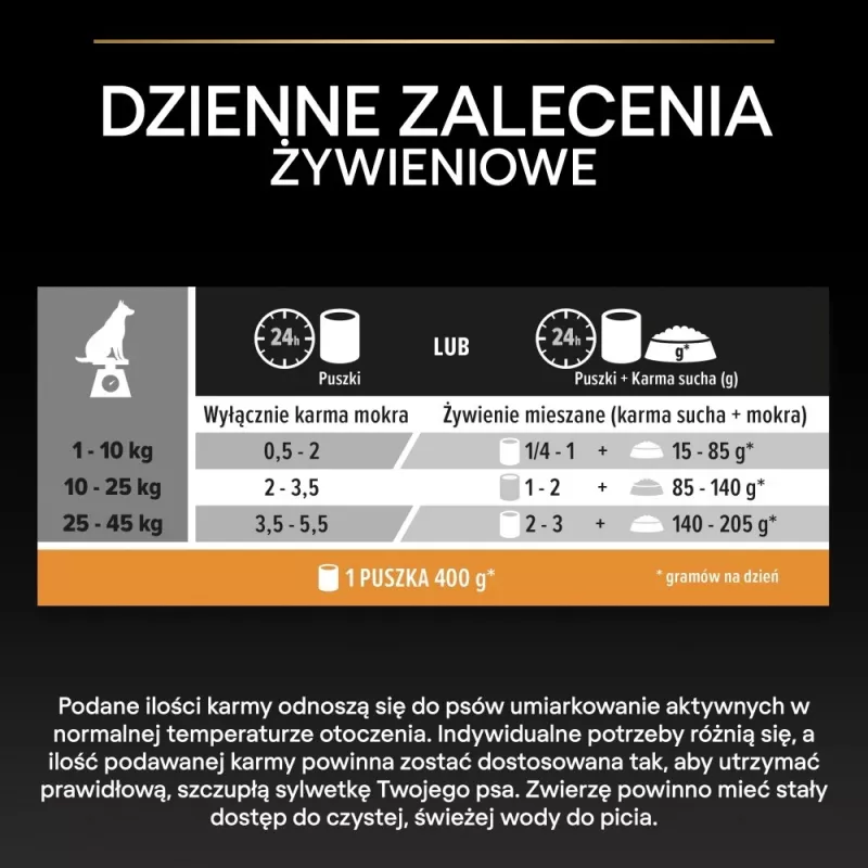 PURINA Pro Plan Everyday nutrition Visu izmēru pieaugušiem suņiem Turkey želejā - mitrā suņu barība - 400g