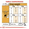 Sausā suņu barība Royal Canin Shih Tzu Adult 7.5 kg — vista, 24% olbaltumvielu, 20% tauku