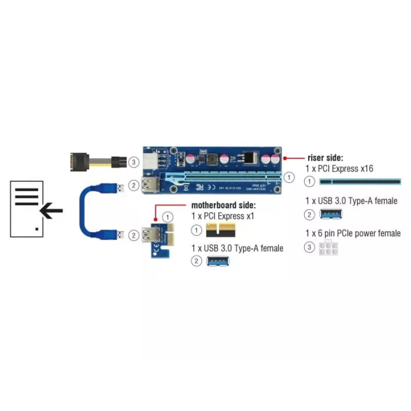 Interfeisa karte DeLOCK 41426