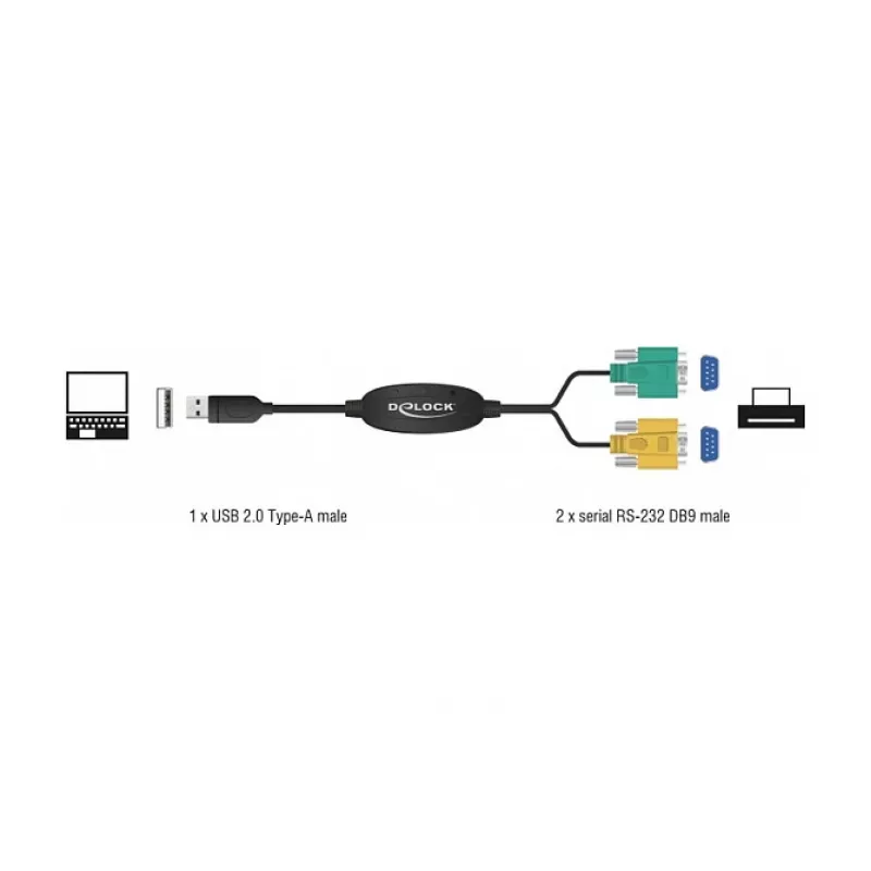Seriālais kabelis DeLOCK 63466 USB Type-A DB-9 1,5m Melns Zaļš Dzeltens