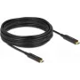 Aktīvais optiskais USB-C video kabelis DeLOCK 84103 4K 60 Hz 10 m