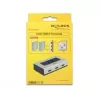 Video Switch HDMI DeLOCK 87663