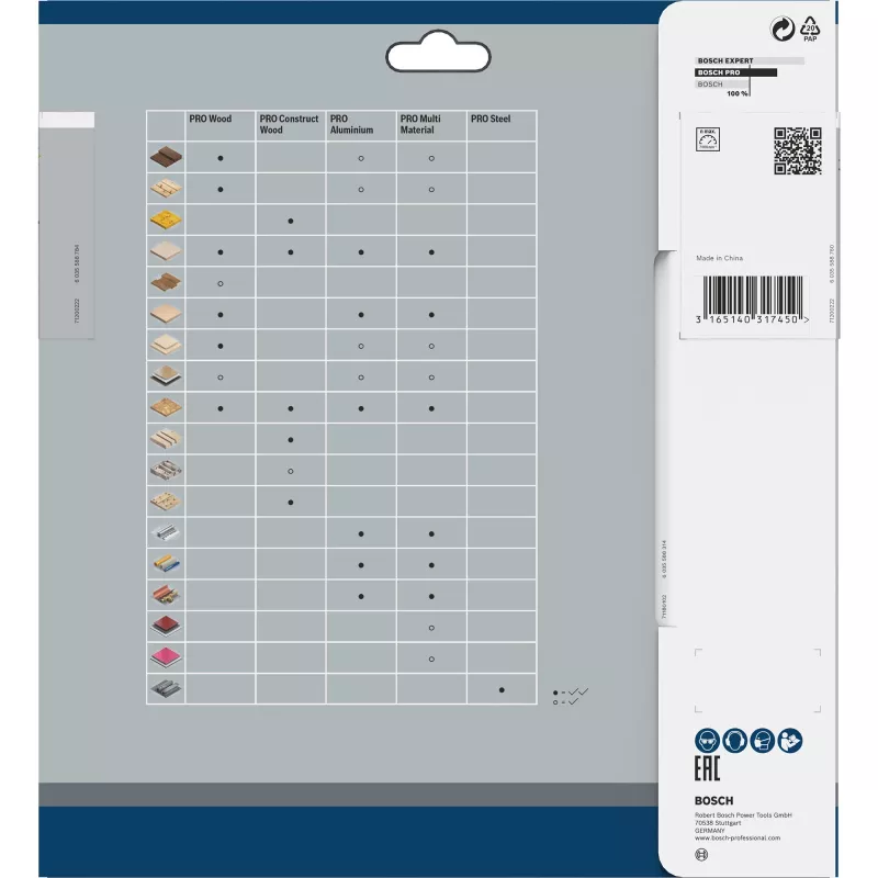 Bosch Multi Material riņķzāģa asmeņi