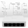 Tīkla slēdzis 5xRJ45 ports 100Mbps LAN