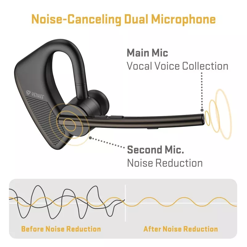 Vadu/Bluetooth brīvroku komplekts YENKEE YHF F20BK — austiņas ar iebūvētu mikrofonu zvaniem un audio