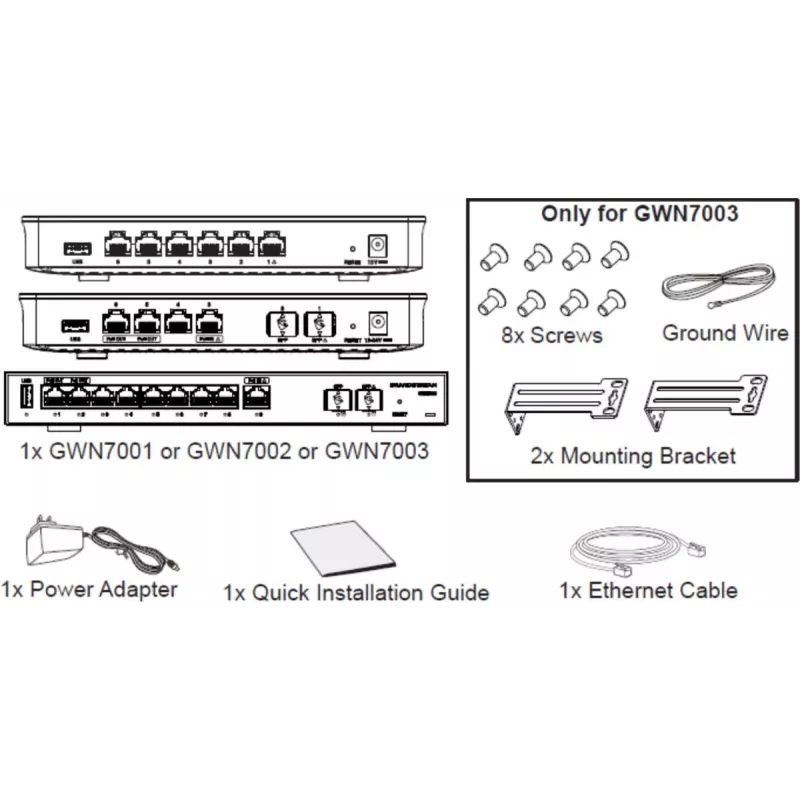 Pārnēsājams maršrutētājs Grandstream Networks GWN7003