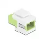 Keystone Module SC Simplex female to SC Simplex female DeLOCK 86813