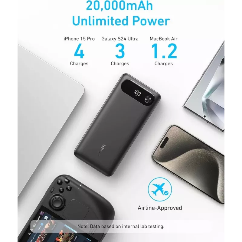 Pārnēsājams lādētājs Anker A1383011 — 20000 mAh, 1× USB-A + 1× USB-C, kopā 3.6 A, melns