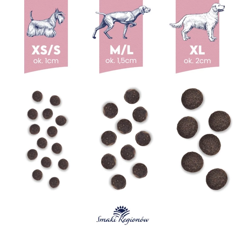 BALTICA regional flavours Small breeds Lamb with rabbit - sausā suņu barība - 3kg