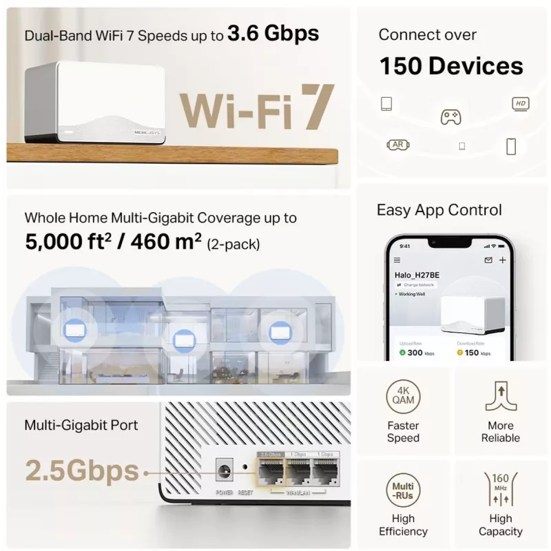 Mesh sistēma MERCUSYS Halo H27BE Dual-band Wi‑Fi 6, 2‑pakotne, 3x LAN, 3568 Mbps, iekšējās antenas, balta