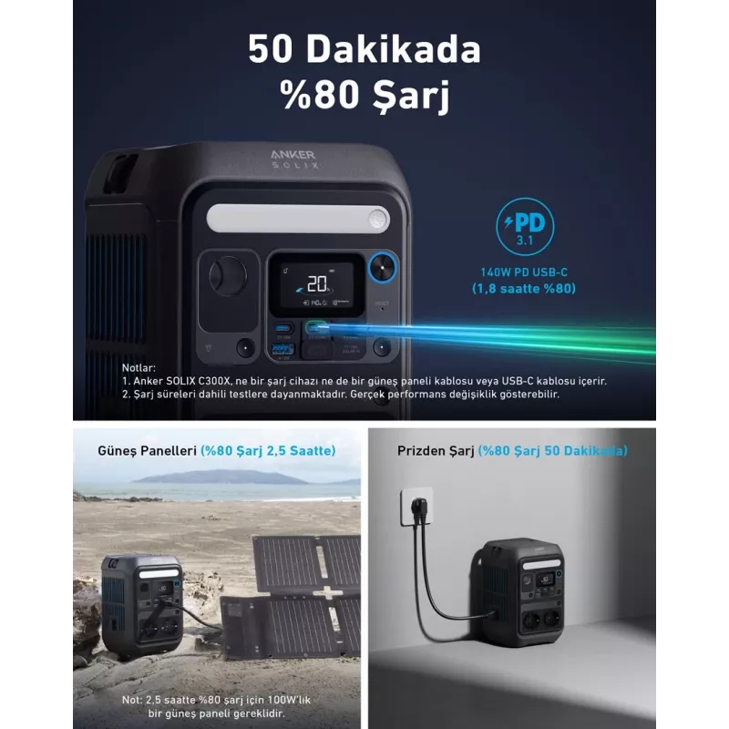 Anker SOLIX C300X pārnēsājama elektrostacija 7 Litija dzelzs fosfāts (LiFePO4) 90000 mAh