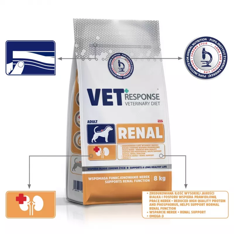 VET RESPONSE Renal - sausā suņu barība - 8kg