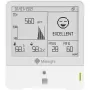Milesight AM319 O3 LoRaWAN 868MHz iekštelpu vides monitoringa sensors ozona noteikšanai