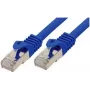 Tīkla kabelis shiverpeaks BASIC-S 0,25 m Cat7 S/FTP