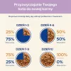 Purina Cat Chow Sensitive Gig ar lasi un cukīni mērcē - mitrā barība kaķiem - 85 g