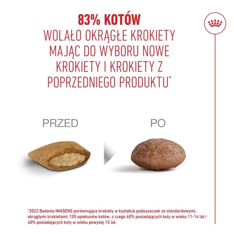 Sausā kaķu barība Royal Canin FHN Ageing 11+ 4 kg — pilnvērtīga diēta vecāka gadagājuma kaķiem, mājputnu gaļa, 30% olbaltumvielu