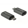DeLOCK - USB adapteris - USB-C (siev.) uz Micro-USB Type B (vīr.) - USB 3.1 Gen 1 - 2,8 cm - Antracīta (65927)