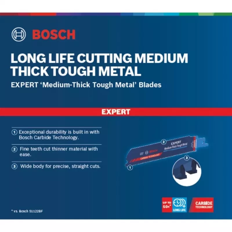 Bosch EXPERT ‘MEDIUM-THICK TOUGH METAL’ S 955 HHM zāģa asmens Augsta oglekļa tērauda (HCS) 1 gab.