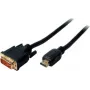 HDMI/DVI-D kabelis ShiverPeaks 2m