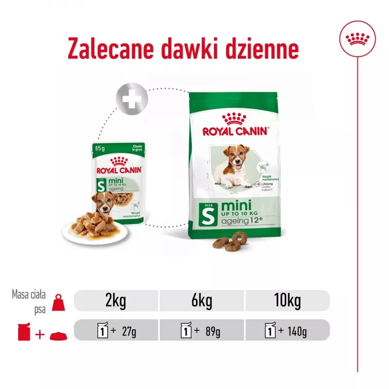 Mitrā suņu barība Royal Canin Mini Ageing 12+ Adult paciņā 85 g — mazām šķirnēm, mājputnu, senioriem