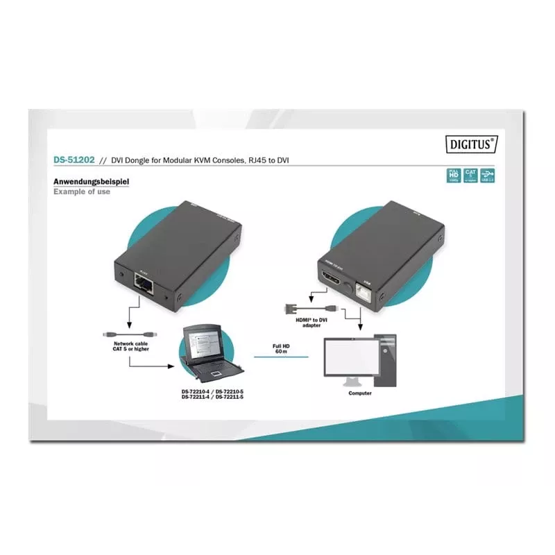 Digitus DVI sargspraudnis modulārām KVM konsolēm RJ45 uz DVI melns 1080p