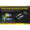 Bateriju lādētājs Nitecore D2 — 2 slotu lādētājs AA/AAA/AAAA/C baterijām, 100–240 V ieeja, 4,2 V izeja, melns