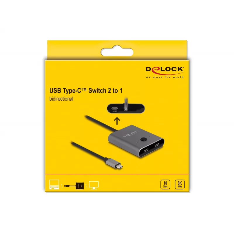 DeLOCK 11500 USB 3.2 Gen 2 Type-C centrālelements 10000 Mbit/s 144 Hz