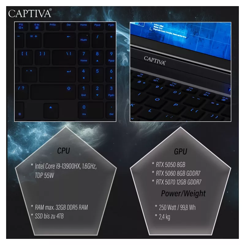 Klēpjdators Captiva 99480 — modelis 99480, bez instalētas OS, integrētā/diskrētā GPU nav pieejama