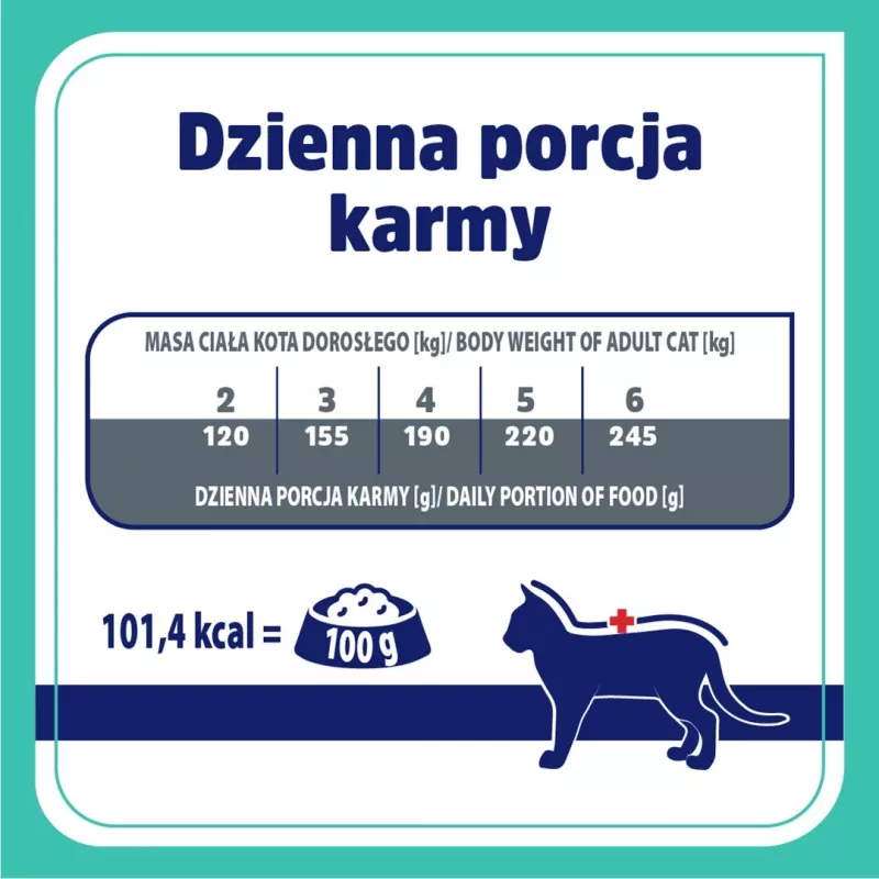 VET RESPONSE Gastrointestinal - mitrā kaķu barība - 4x85g